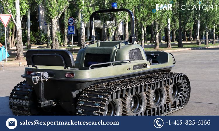 Amphibious Vehicle Market