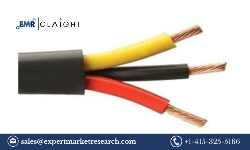 Cable Assembly Market