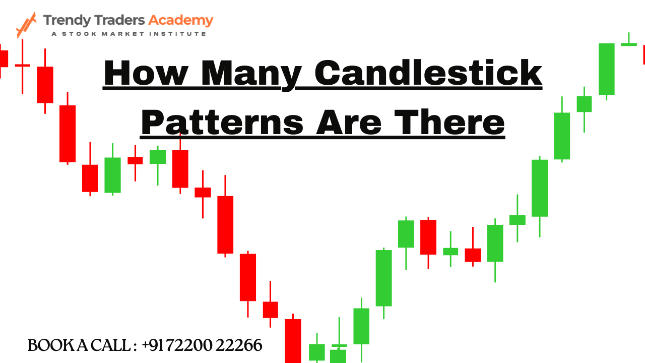 How Many Candlestick Patterns Are There