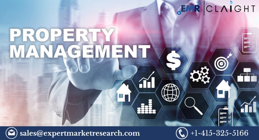 Property Management Software Market