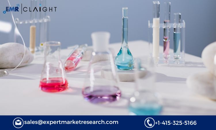 Textile Chemicals Market