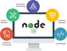 NodeJs Application Development Services