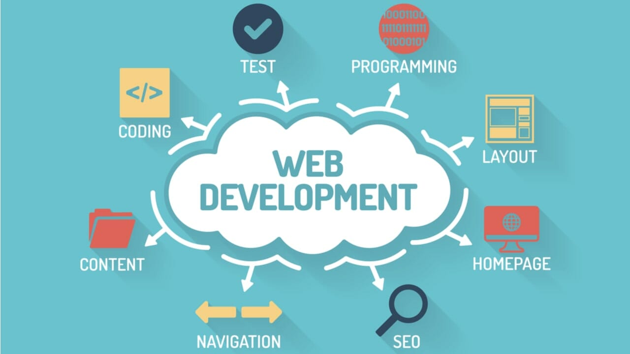 web development