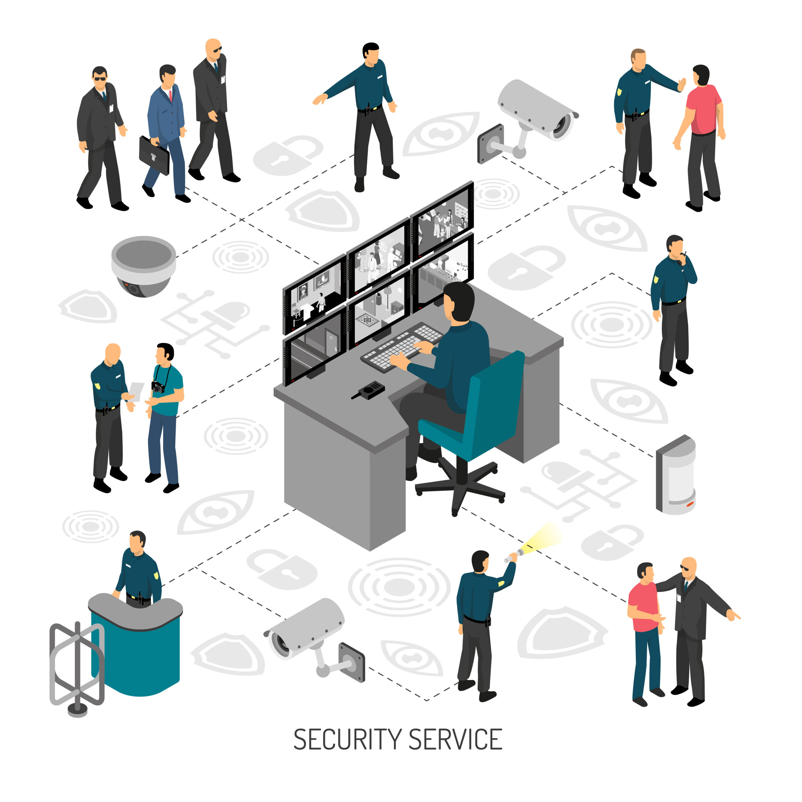 Security Guard Management Software