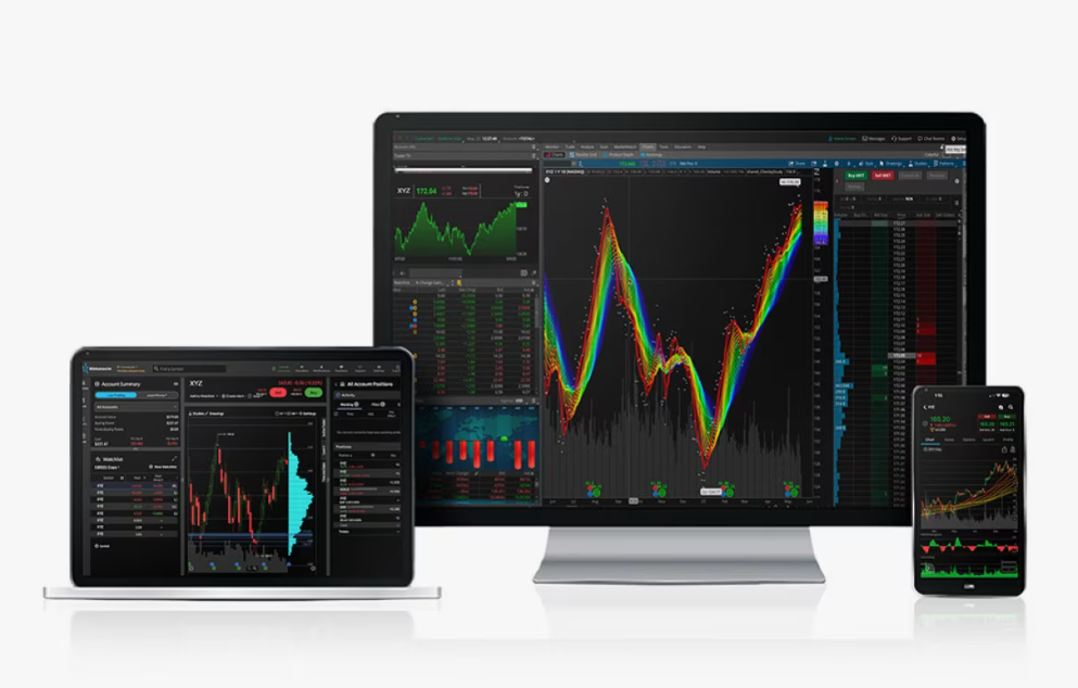 how to do lmit and stop in dom ninja trader