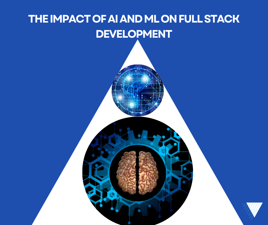 Full Stack Development