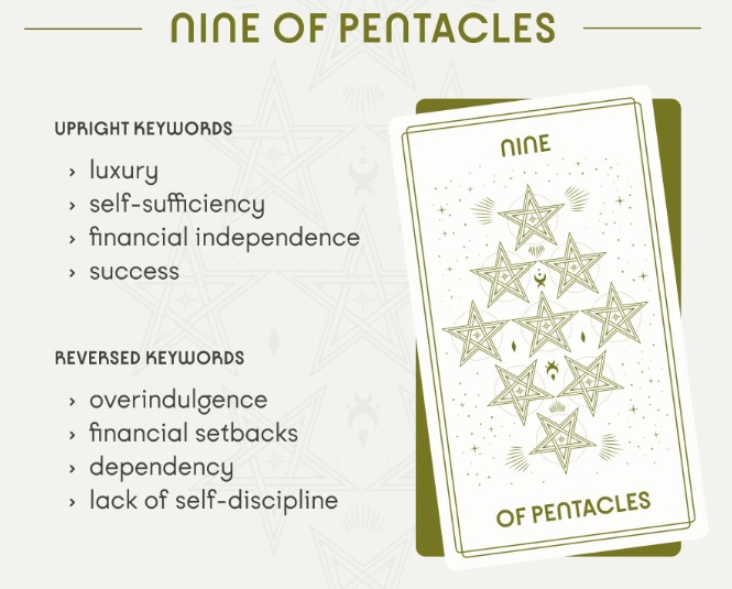 nine of pentacles,